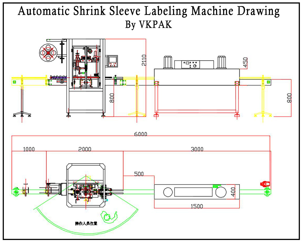 Automatische Sleeve Etikettiermaschine VKPAK